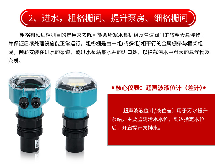 污水超声波液位计